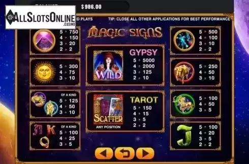 Paytable. Magic Signs from GMW