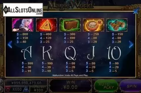Paytable. Magic World from CQ9Gaming