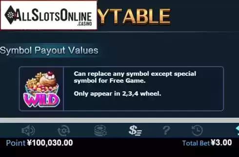 Paytable 1. Magic candy from Virtual Tech