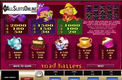 Screen4. Mad Hatters from Microgaming