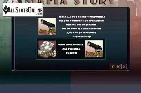 Features. Mafia Story from PlayPearls