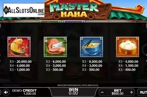 Paytable 2. Master HAHA from PlayStar