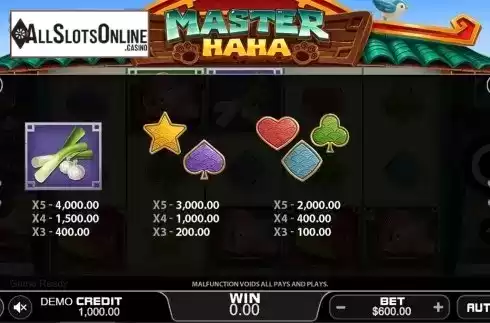 Paytable 3. Master HAHA from PlayStar