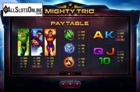 Paytable 2. Mighty Trio from Skywind Group