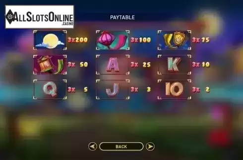 Paytable 1. Moon Rabbit from GamePlay