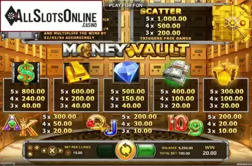 Paytable. Money Vault from EAgaming