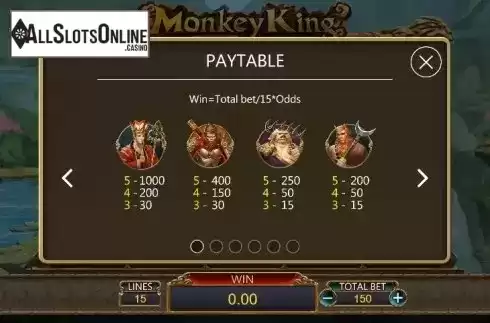 Paytable 1. Monkey King (Dragoon Soft) from Dragoon Soft