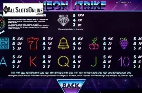 Paytable 1. Neon Strike from Capecod Gaming