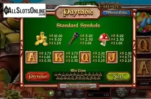 Paytable 7. Ogre Empire from Betsoft