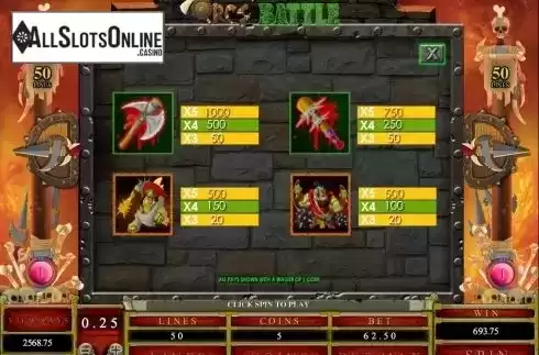 Screen4. Orc's Battle from Microgaming