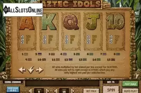 Paytable 4. Aztec Idols from Play'n Go