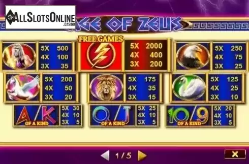 Paytable. Age of Zeus from Givme Games