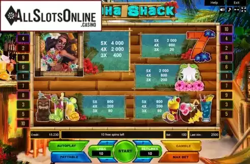 Paytable. Aloha Shack from Platin Gaming