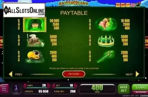 Paytable 1. Anotherland from Belatra Games
