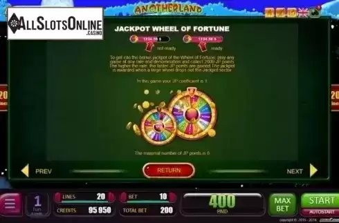 Jackpot. Anotherland from Belatra Games