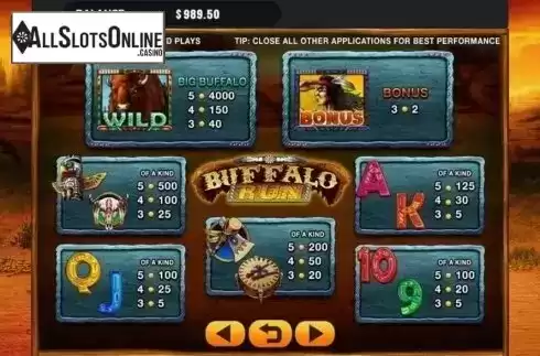 Paytable. Buffalo Run from GMW
