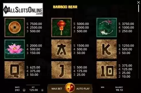 Paytable 1. Bamboo Bear from Mascot Gaming