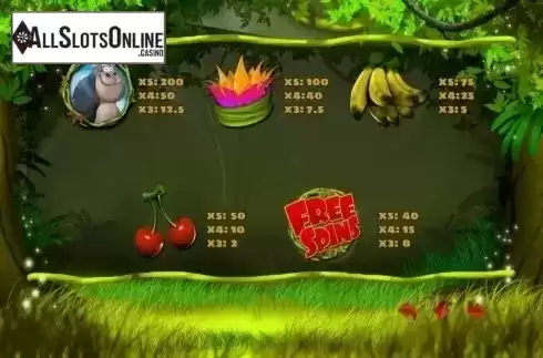 Paytable 1. Banana King from PlayPearls