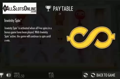 Paytable Inwinity Spin. Barber Shop from Thunderkick