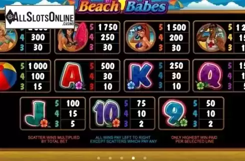 Paytable 2. Beach Babes from Microgaming