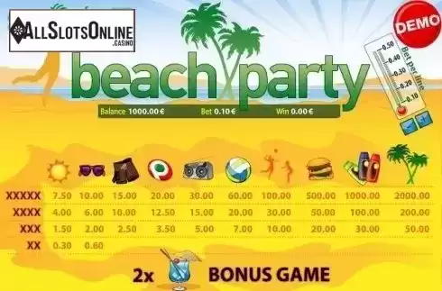 Paytable . Beach Party (PAF) from PAF