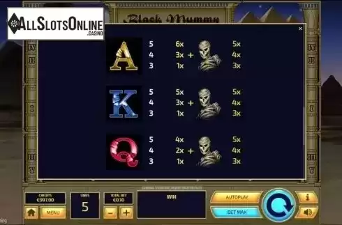 Paytable 3. Black Mummy from Tom Horn Gaming