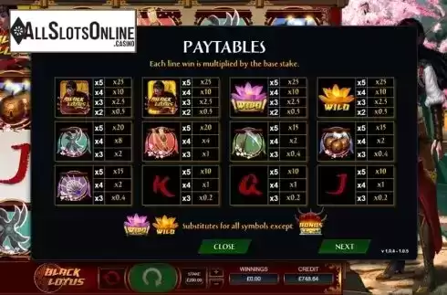 Paytable. Black Lotus from Bulletproof Games