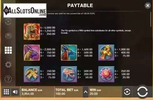 Paytable 1. Blaze Of Ra from Push Gaming