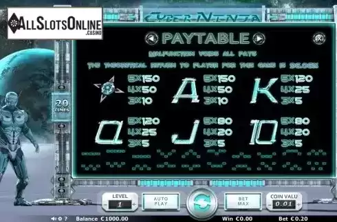 Paytable 1. Cyber Ninja from Join Games