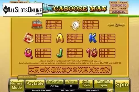 Paytable. Caboose Man from Aiwin Games
