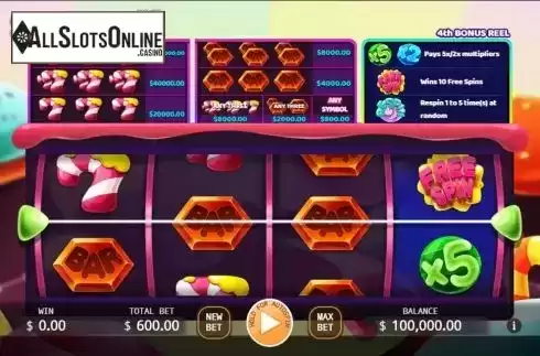 Reel Screen. Candy Mania from KA Gaming