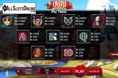 Paytable . Castle Rock from X Play