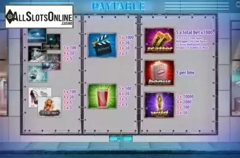Paytable 1. Cinema City from GameScale