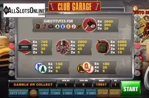 Paytable screen. Club Garage from Mancala Gaming