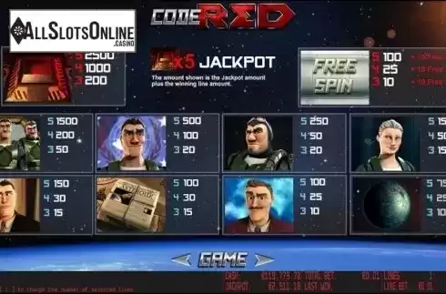 Paytable 1. Code Red HD from World Match