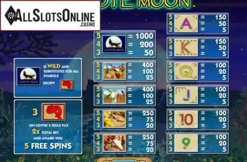 Paytable. Coyote Moon from IGT
