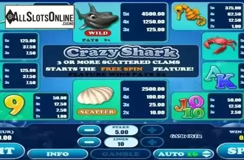 Paytable 2. Crazy Shark from AlteaGaming
