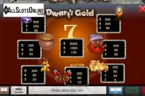 Paytable. Dwarf's Gold from InBet Games