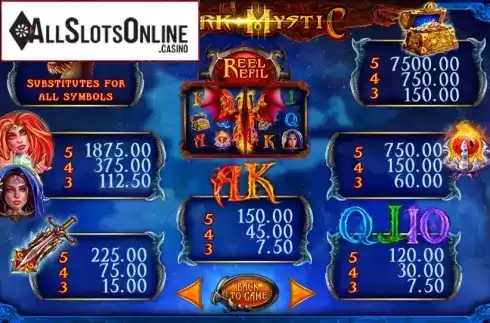 Paytable 1. Dark Mystic from Felix Gaming