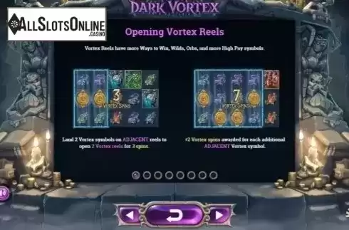 Feature 1. Dark Vortex from Yggdrasil