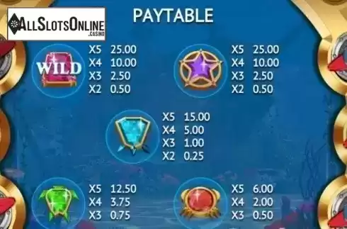 Paytable 1. Deep Riches from CORE Gaming