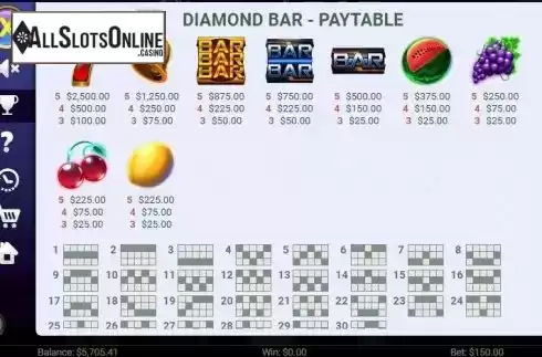 Paytable 1. Diamond Bar from Mobilots