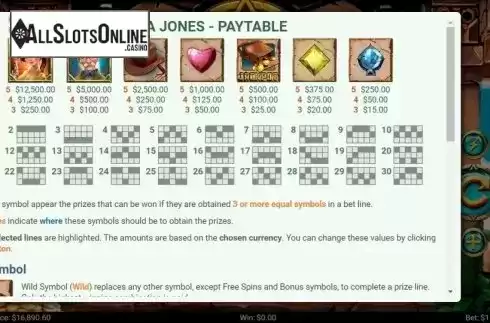 Paytable. Diana Jones from Mobilots