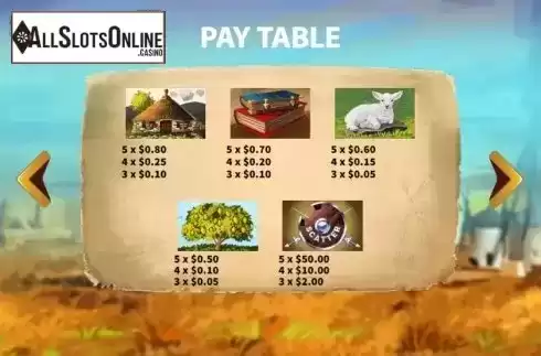 Paytable 3. Don Quixote from KA Gaming
