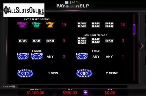 Paytable 2. Sapphire Spin from Everi