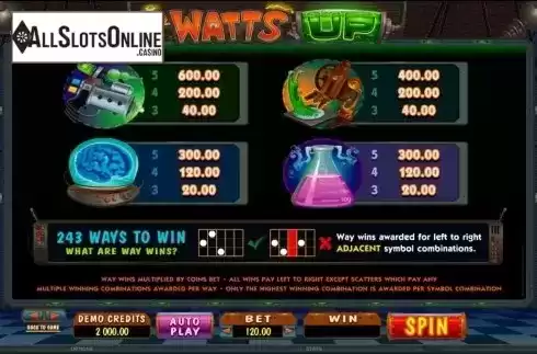 Screen4. Dr Watts Up from Microgaming