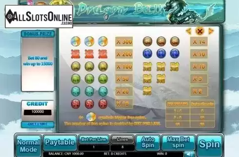 Paytable . Dragon Ball from Aiwin Games