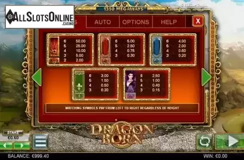 Paytable 1. Dragon Born from Big Time Gaming