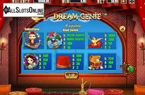 Paytable 1. Dream Genie from Allbet Gaming