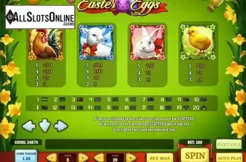 Paytable 3. Easter Eggs from Play'n Go